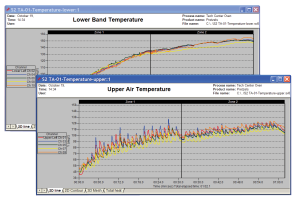 2DLineGraphs