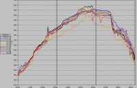 Air Temp Array - 2D Line