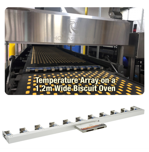 Industrial Bakery Oven Temperature Monitoring