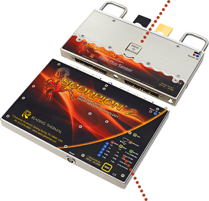 Optimizing Baking Processes with Thermal Profiling